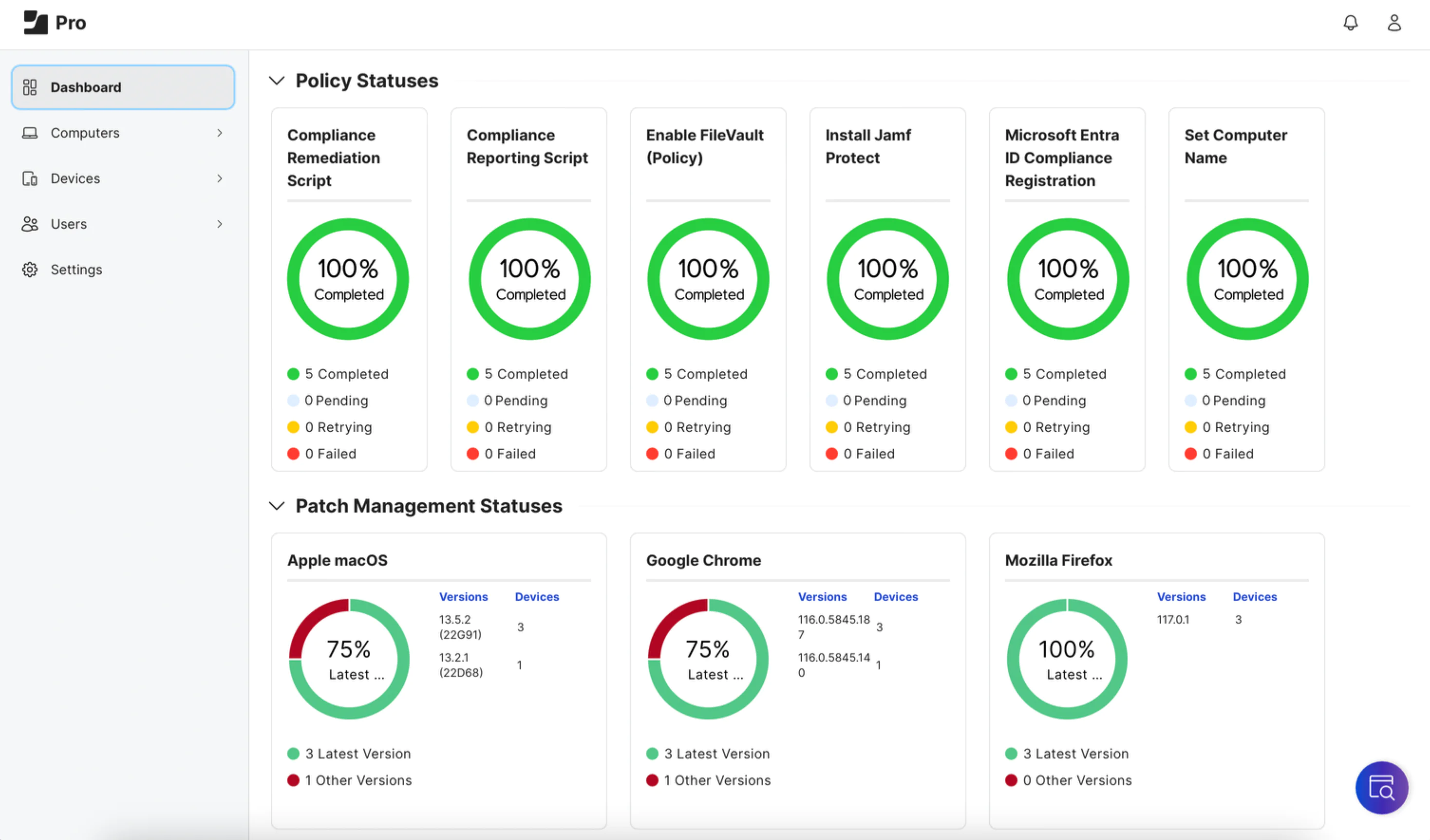 Jamf Pro dashboard