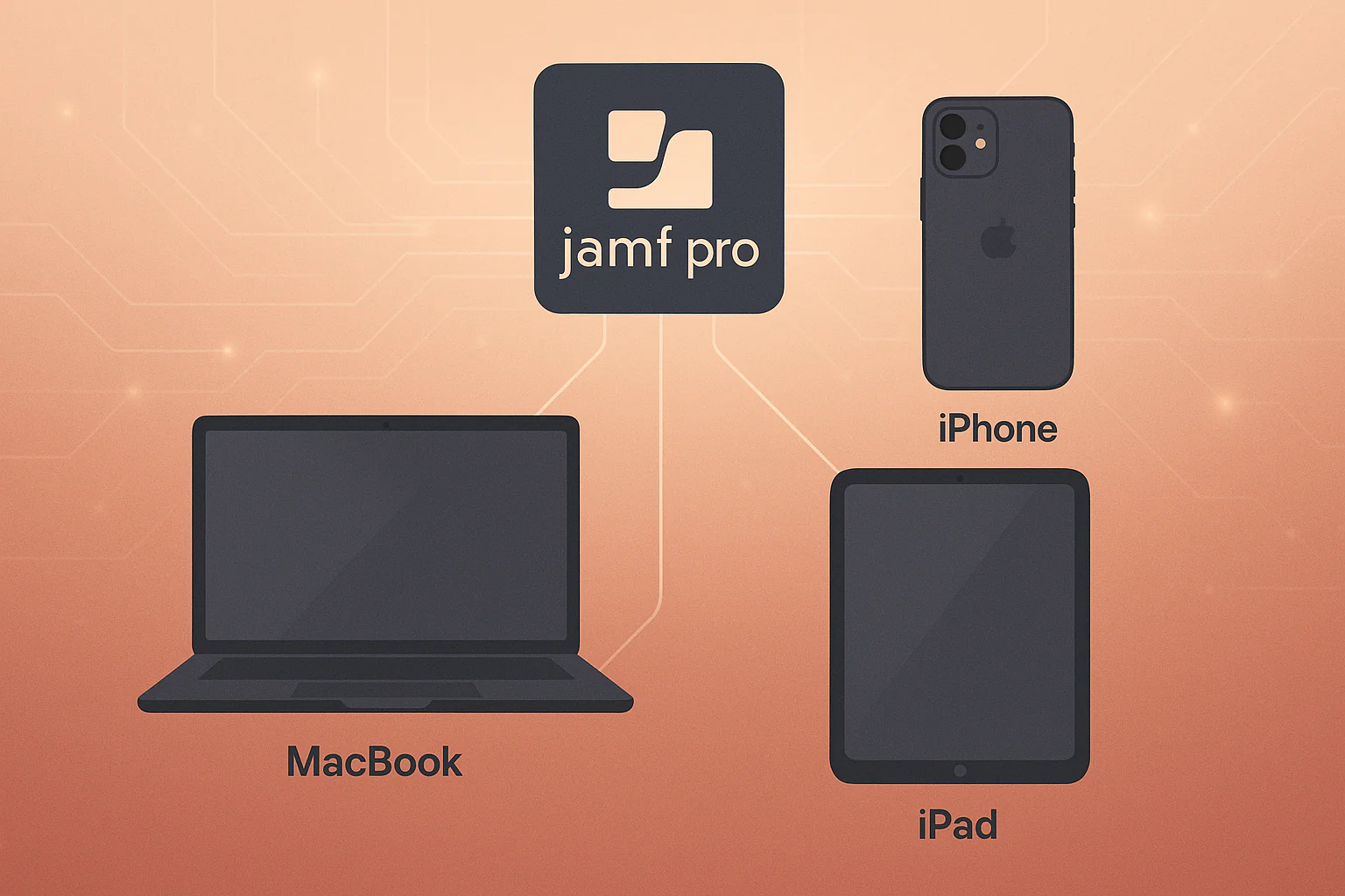 JAMF Pro EMM