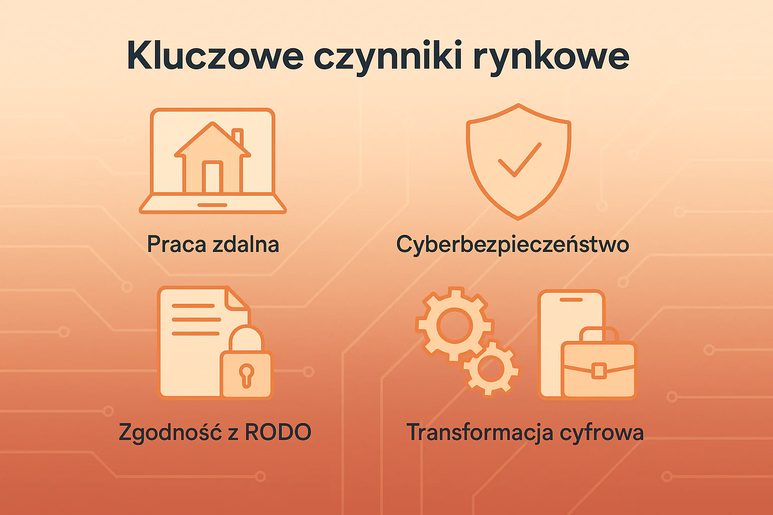 UEM kluczowe czynniki rynkowe