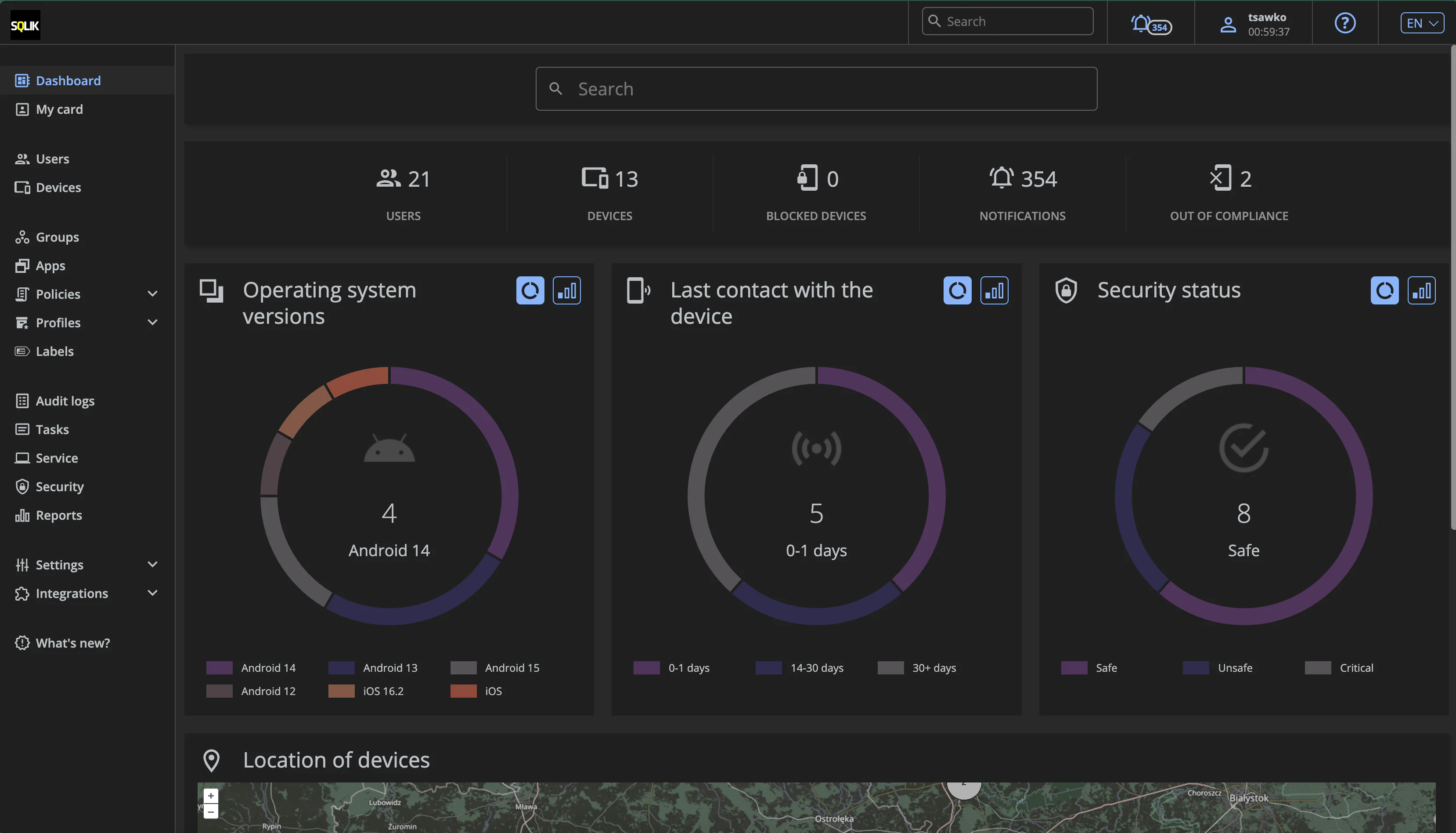 Proget MDM dashboard
