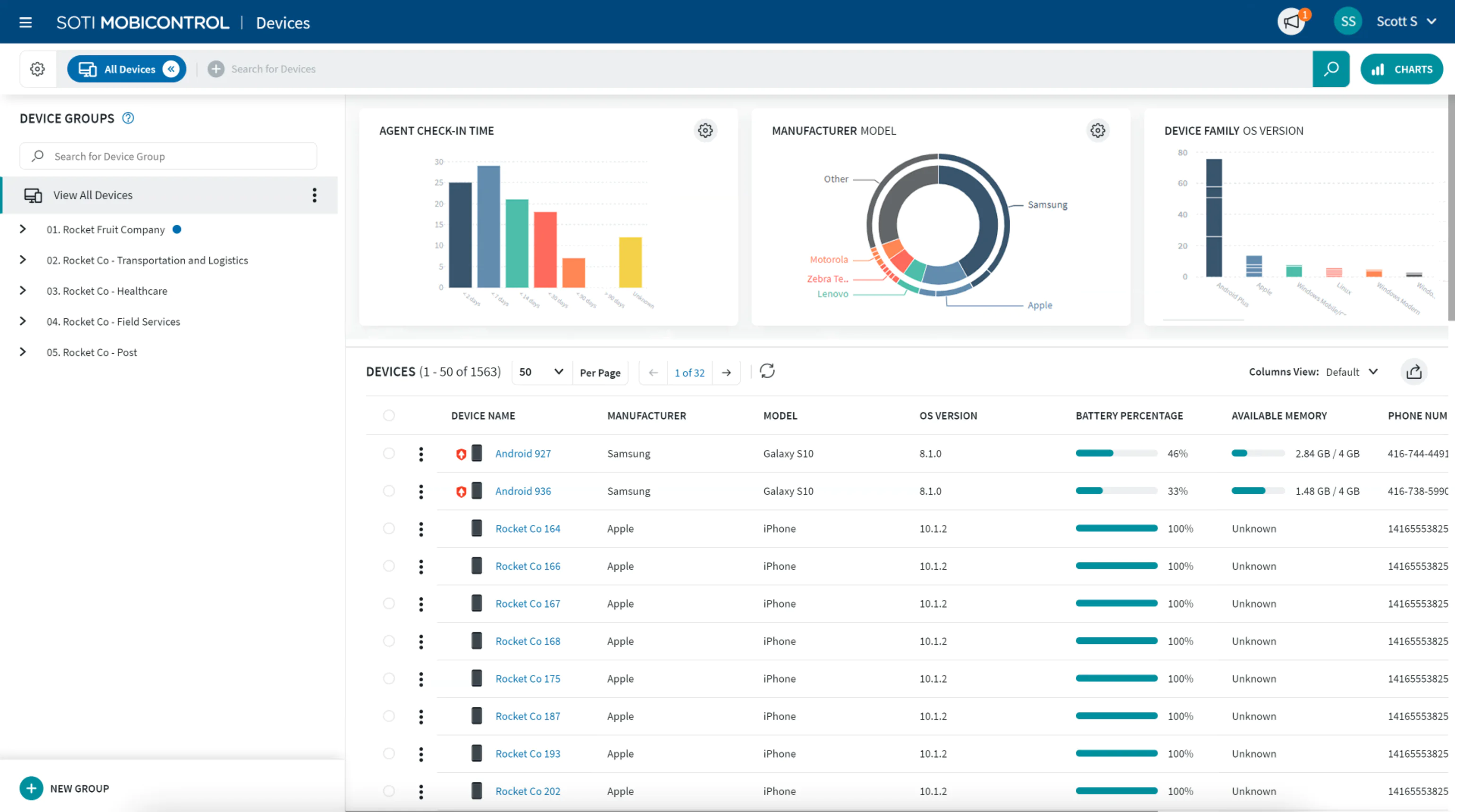 Soti Mobicontrol dashboard