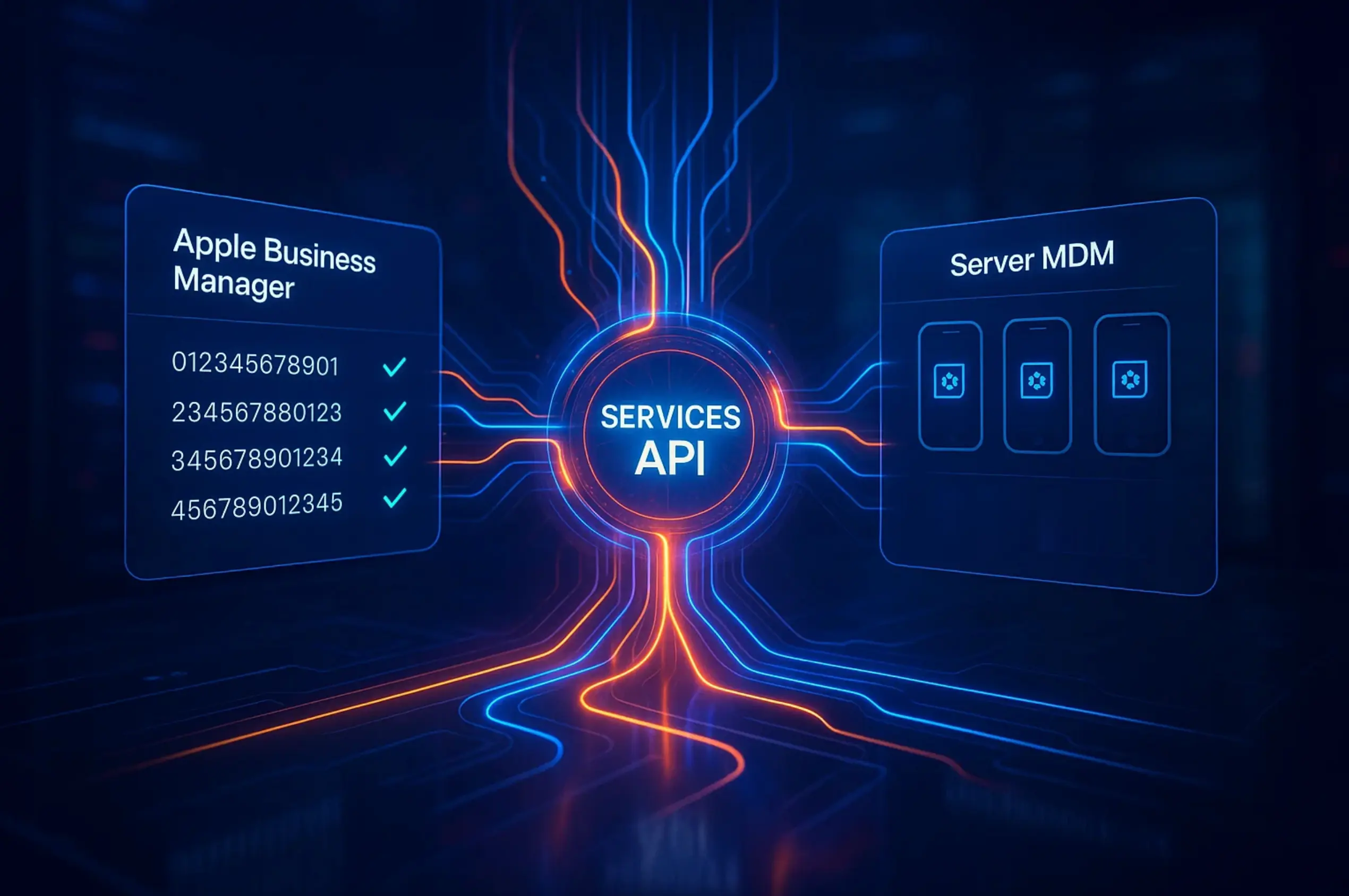 Apple Services API