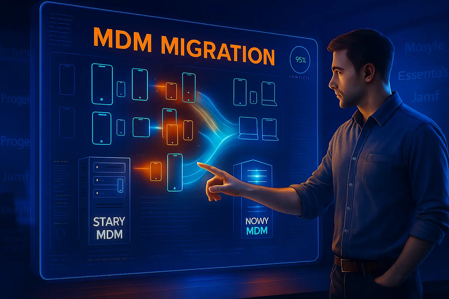 WWDC ’25 okiem Admina MDM